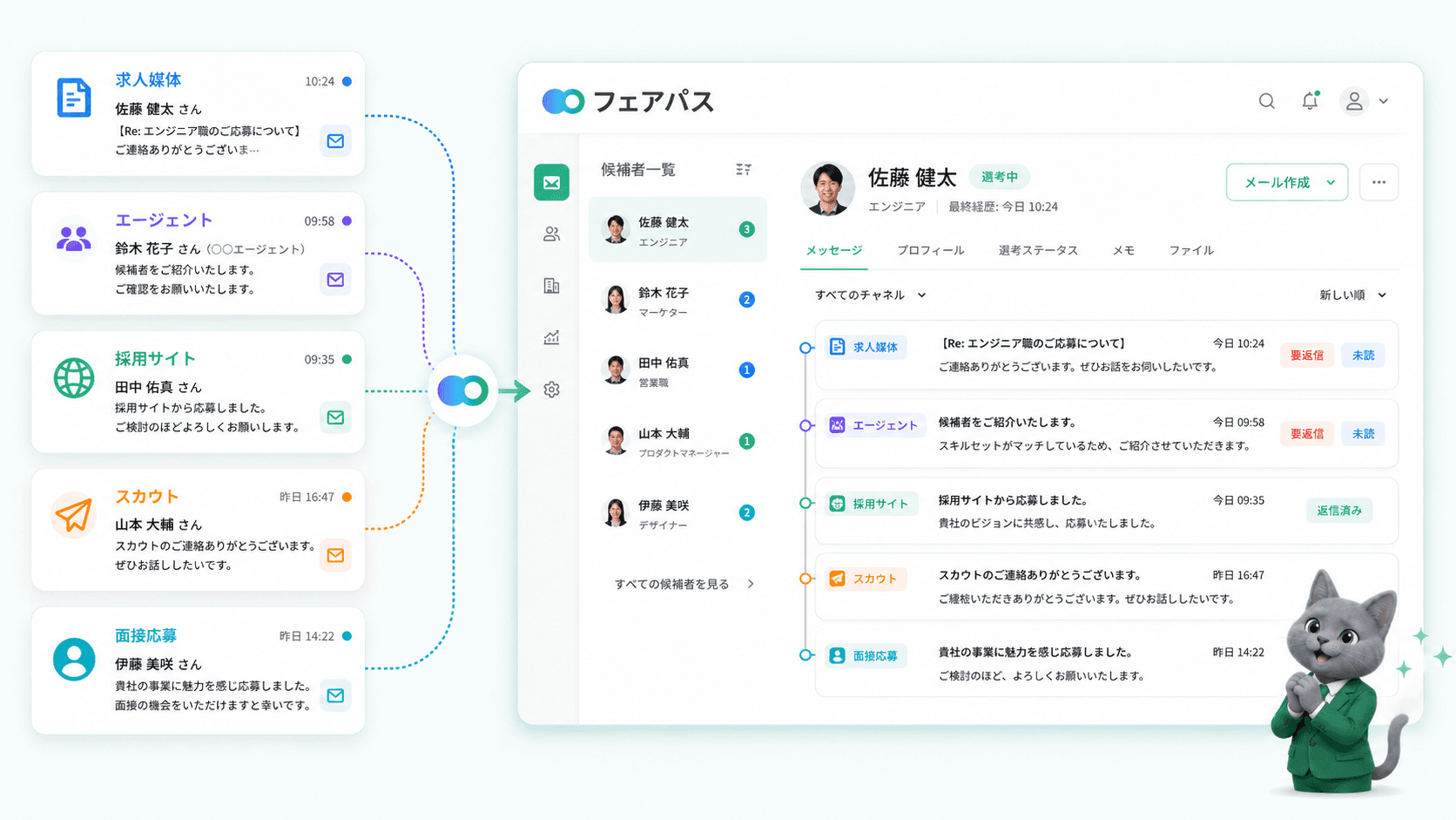 候補者からの連絡を集約するの画面