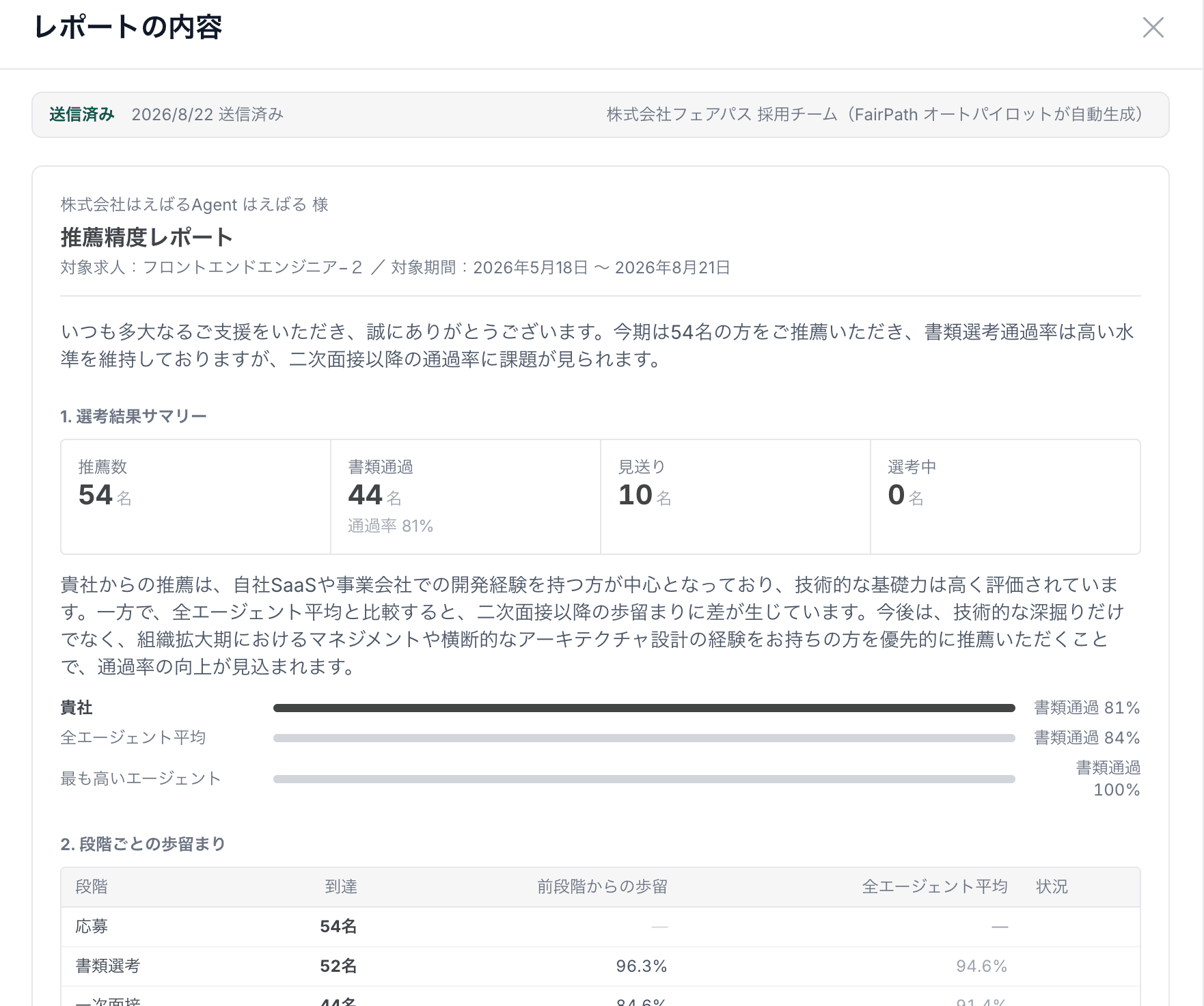 紹介会社に「もっと合う人を推薦してほしい」としか言えていない。