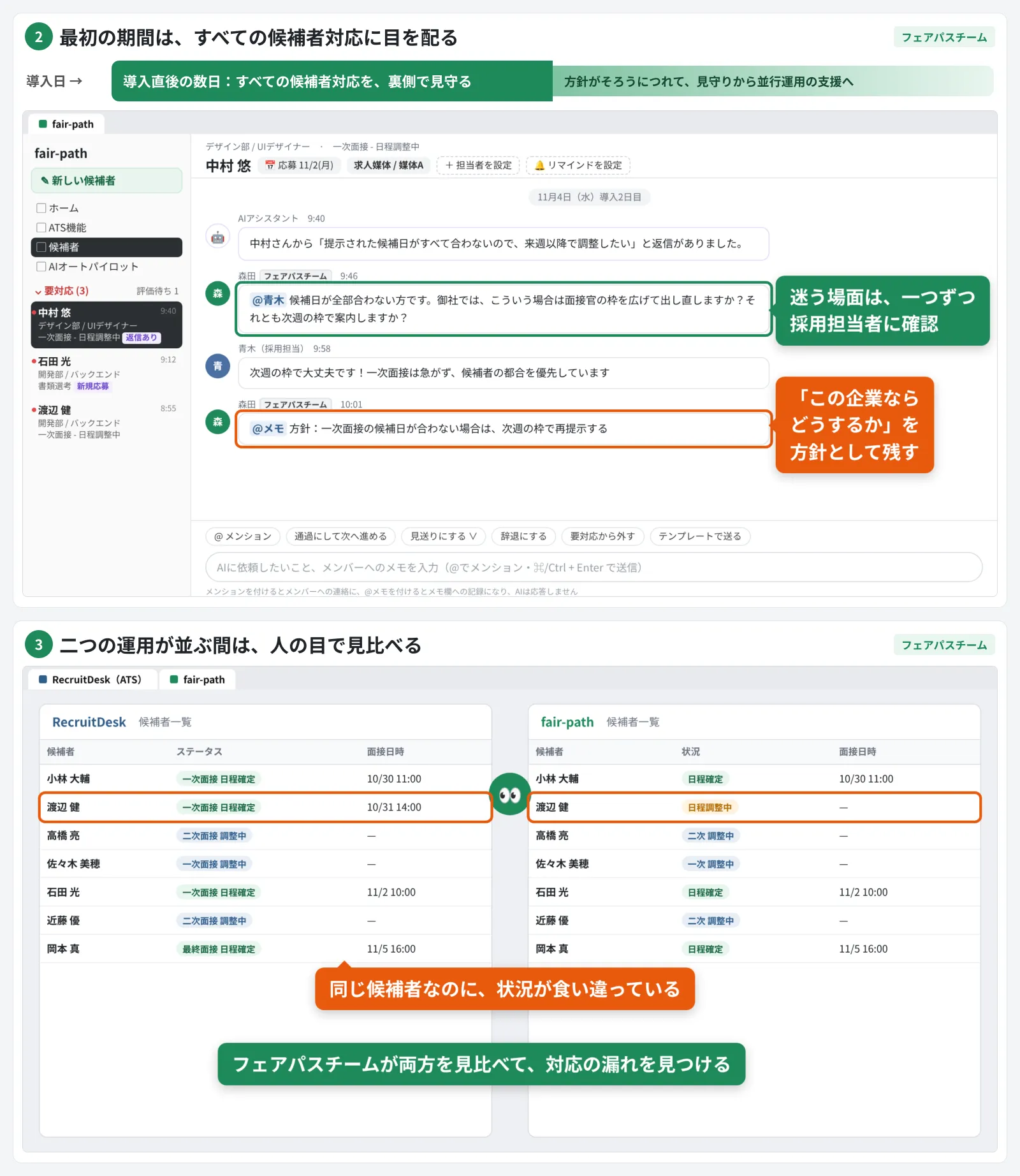 並行運用の支援（2/4）